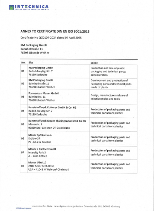 The Company – KM PACKAGING GmbH
